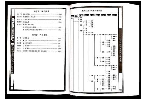 [陈]火巷庄湖北荆门思亮公兴海系宗谱 (湖北) 火巷庄湖北荆门思亮公兴海系家谱_二.pdf