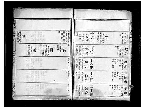 [陈]义门宗谱_7卷 (湖北) 义门家谱_三.pdf