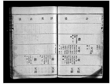 [陈]义门宗谱_7卷 (湖北) 义门家谱_四.pdf