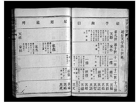 [陈]义门宗谱_7卷 (湖北) 义门家谱_四.pdf