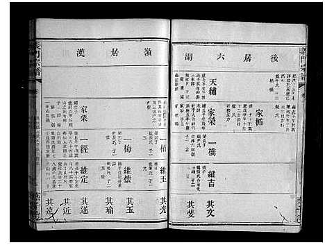 [陈]义门宗谱_7卷 (湖北) 义门家谱_四.pdf