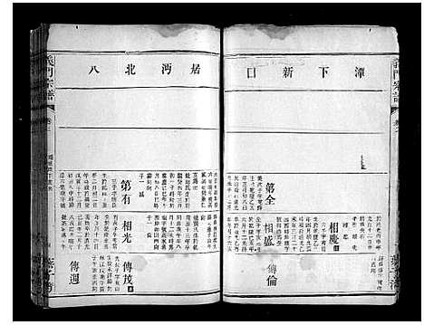 [陈]义门宗谱_7卷 (湖北) 义门家谱_五.pdf