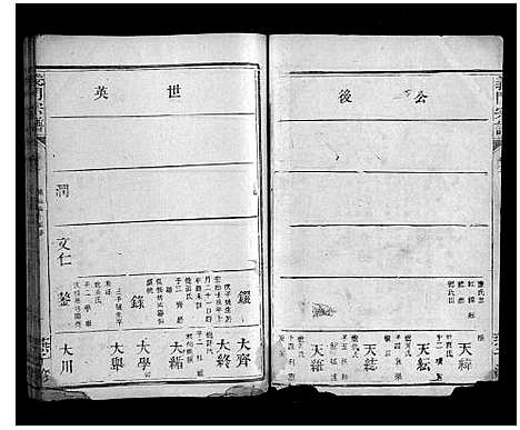 [陈]义门宗谱_7卷 (湖北) 义门家谱_八.pdf