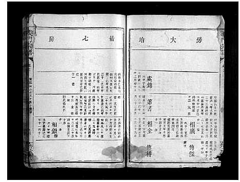 [陈]义门宗谱_7卷 (湖北) 义门家谱_九.pdf