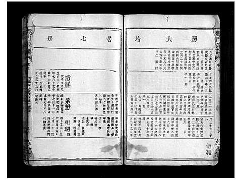 [陈]义门宗谱_7卷 (湖北) 义门家谱_九.pdf