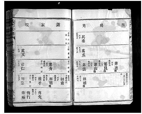 [陈]义门宗谱_7卷 (湖北) 义门家谱_十二.pdf