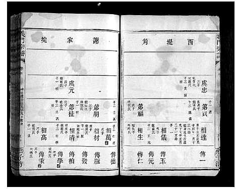 [陈]义门宗谱_7卷 (湖北) 义门家谱_十二.pdf