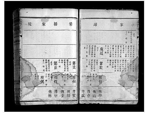 [陈]义门宗谱_7卷 (湖北) 义门家谱_十三.pdf