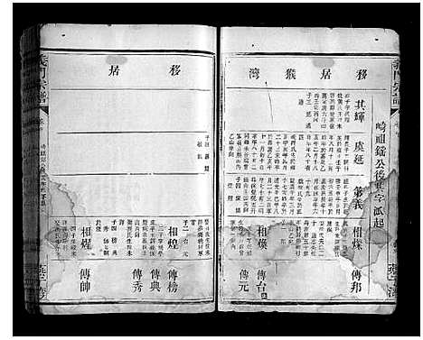 [陈]义门宗谱_7卷 (湖北) 义门家谱_十三.pdf