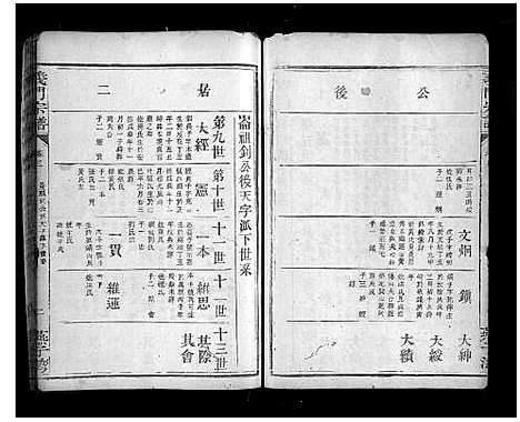 [陈]义门宗谱_7卷 (湖北) 义门家谱_十六.pdf