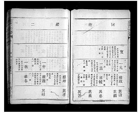 [陈]义门宗谱_7卷 (湖北) 义门家谱_十六.pdf