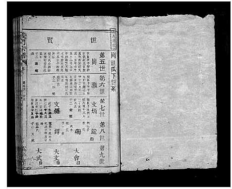 [陈]义门宗谱_7卷 (湖北) 义门家谱_十七.pdf