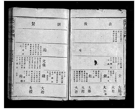 [陈]义门宗谱_7卷 (湖北) 义门家谱_十七.pdf