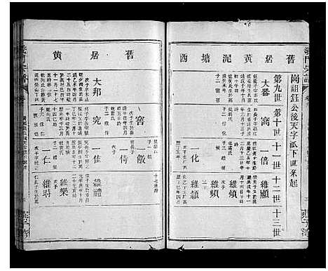 [陈]义门宗谱_7卷 (湖北) 义门家谱_十七.pdf