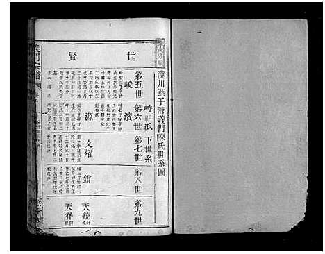 [陈]义门宗谱_7卷 (湖北) 义门家谱_十八.pdf