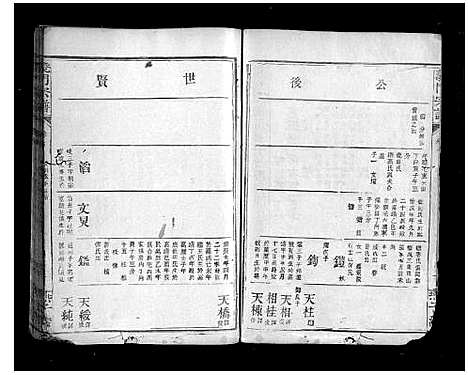 [陈]义门宗谱_7卷 (湖北) 义门家谱_十八.pdf