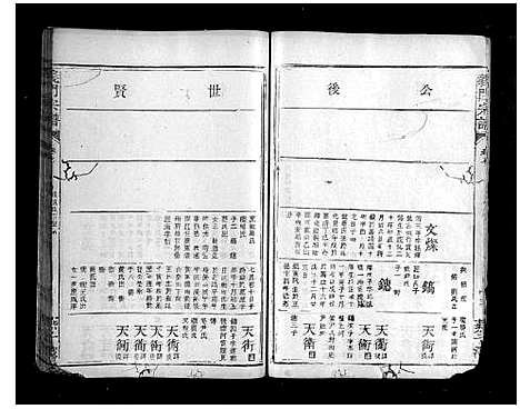 [陈]义门宗谱_7卷 (湖北) 义门家谱_十八.pdf