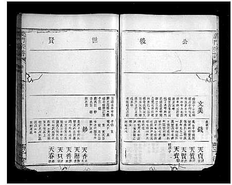 [陈]义门宗谱_7卷 (湖北) 义门家谱_十八.pdf