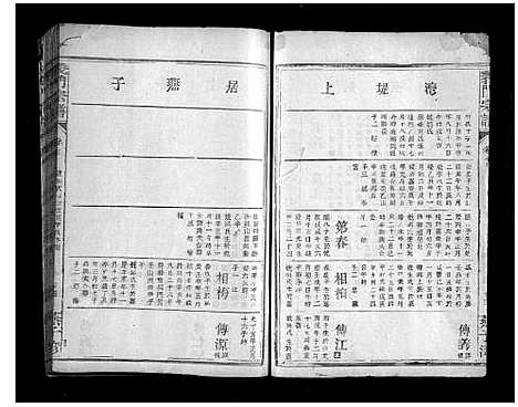 [陈]义门宗谱_7卷 (湖北) 义门家谱_二十.pdf