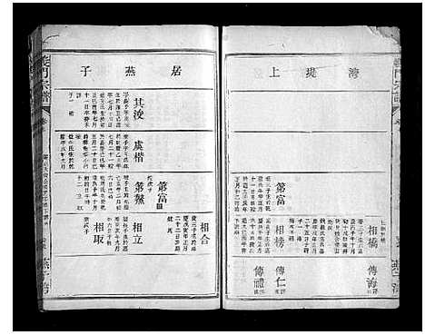 [陈]义门宗谱_7卷 (湖北) 义门家谱_二十.pdf