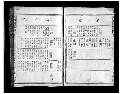 [陈]义门宗谱_7卷 (湖北) 义门家谱_二十.pdf