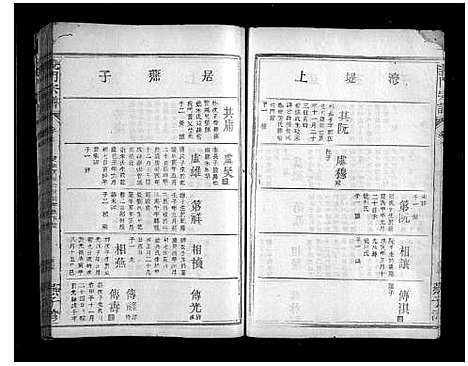 [陈]义门宗谱_7卷 (湖北) 义门家谱_二十.pdf