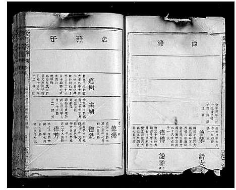 [陈]义门宗谱_7卷 (湖北) 义门家谱_二十一.pdf