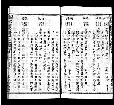 [陈]义门陈氏回归庄省一分宗谱_40卷-义门陈氏回归庄省一分八修宗谱_义门陈氏宗谱 (湖北) 义门陈氏回归庄省一分家谱_二十一.pdf