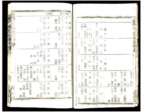 [陈]义门陈氏大成宗谱_16卷_及卷首-义门陈氏宗谱-义门陈氏大成宗谱 (湖北) 义门陈氏大成家谱_三.pdf