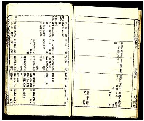 [陈]义门陈氏大成宗谱_16卷_及卷首-义门陈氏宗谱-义门陈氏大成宗谱 (湖北) 义门陈氏大成家谱_十一.pdf