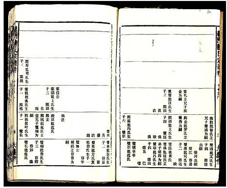 [陈]义门陈氏大成宗谱_16卷_及卷首-义门陈氏宗谱-义门陈氏大成宗谱 (湖北) 义门陈氏大成家谱_十五.pdf