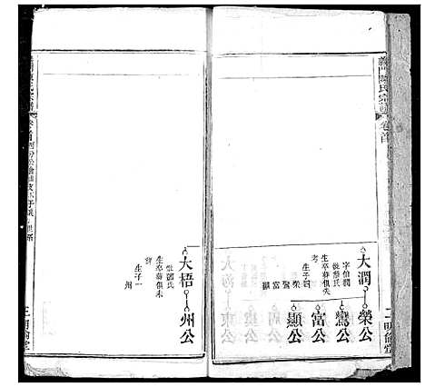 [陈]义门陈氏宗谱 (湖北) 义门陈氏家谱_一.pdf