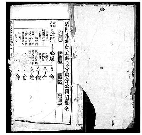 [陈]义门陈氏宗谱 (湖北) 义门陈氏家谱_二.pdf