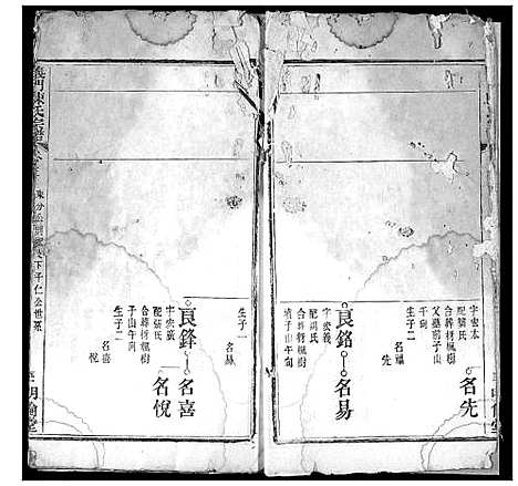 [陈]义门陈氏宗谱 (湖北) 义门陈氏家谱_三.pdf