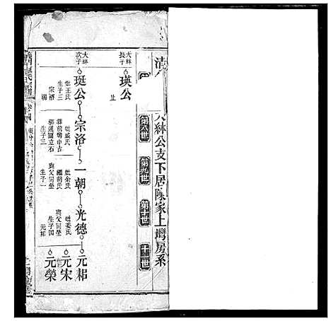 [陈]义门陈氏宗谱 (湖北) 义门陈氏家谱_五.pdf