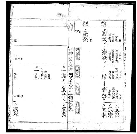 [陈]义门陈氏宗谱 (湖北) 义门陈氏家谱_五.pdf