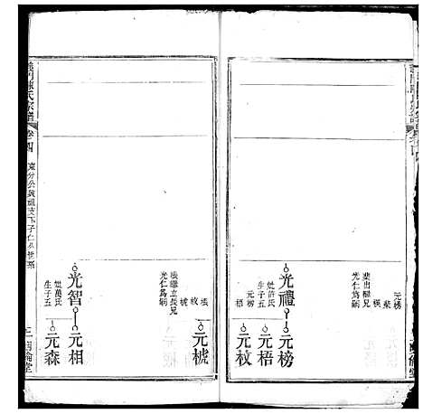 [陈]义门陈氏宗谱 (湖北) 义门陈氏家谱_五.pdf