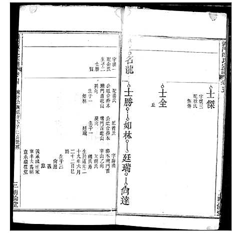 [陈]义门陈氏宗谱 (湖北) 义门陈氏家谱_六.pdf