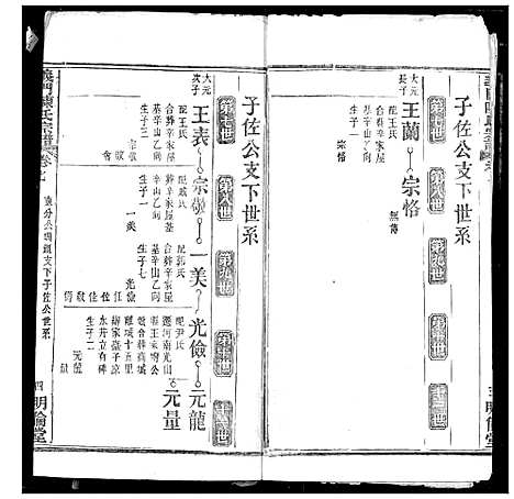 [陈]义门陈氏宗谱 (湖北) 义门陈氏家谱_八.pdf