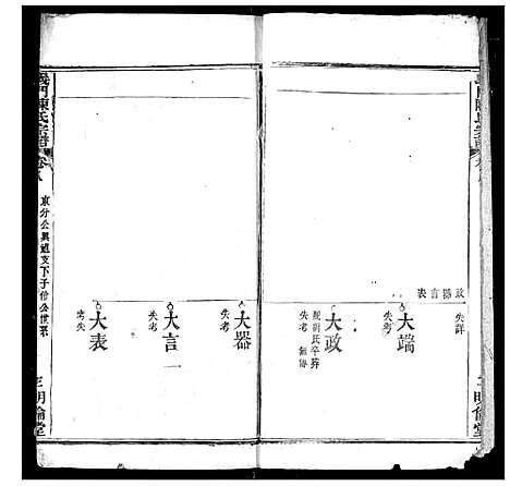 [陈]义门陈氏宗谱 (湖北) 义门陈氏家谱_九.pdf