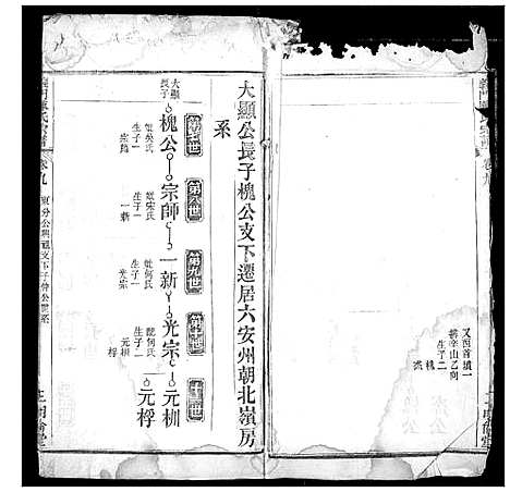 [陈]义门陈氏宗谱 (湖北) 义门陈氏家谱_十.pdf