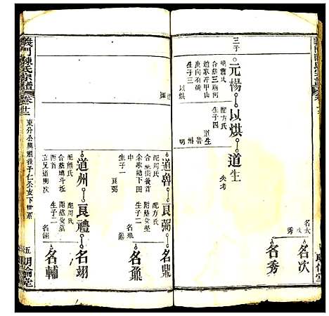 [陈]义门陈氏宗谱 (湖北) 义门陈氏家谱_十一.pdf