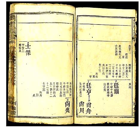 [陈]义门陈氏宗谱 (湖北) 义门陈氏家谱_十四.pdf