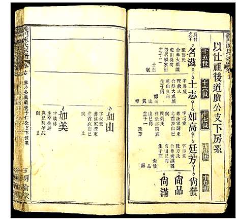 [陈]义门陈氏宗谱 (湖北) 义门陈氏家谱_十六.pdf