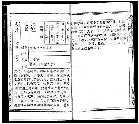 [陈]义门陈氏宗谱 (湖北) 义门陈氏家谱_二.pdf