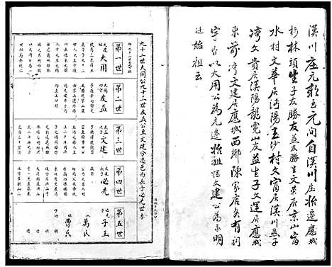 [陈]义门陈氏宗谱 (湖北) 义门陈氏家谱_一.pdf