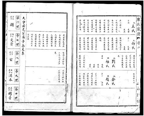 [陈]义门陈氏宗谱 (湖北) 义门陈氏家谱_一.pdf