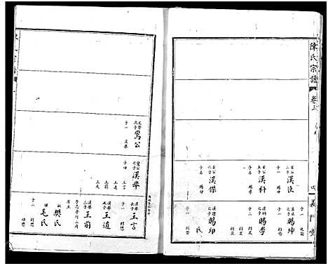 [陈]义门陈氏宗谱 (湖北) 义门陈氏家谱_一.pdf