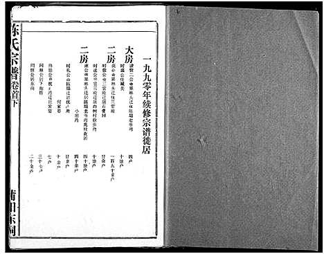 [陈]义门陈氏宗谱 (湖北) 义门陈氏家谱_三.pdf