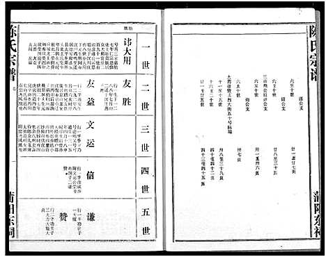 [陈]义门陈氏宗谱 (湖北) 义门陈氏家谱_四.pdf